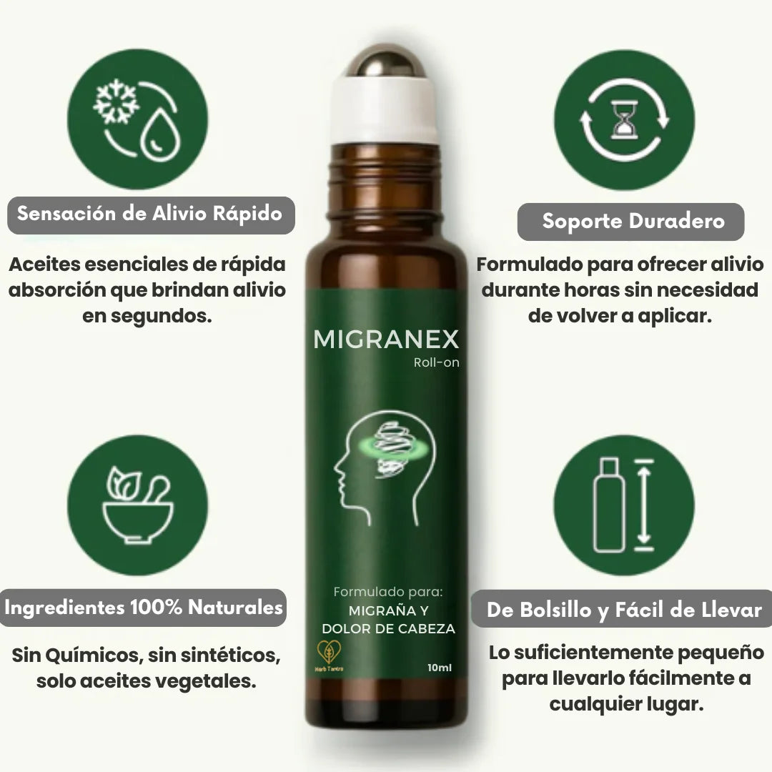MIGRANEX™ Roll-On 10ml